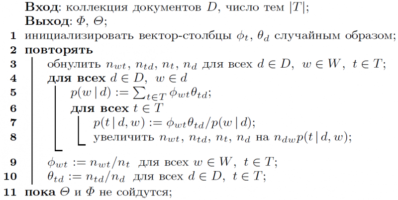 Изображение:PLSA-algorithm.png