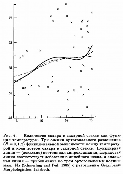 Изображение:Example fur.jpg