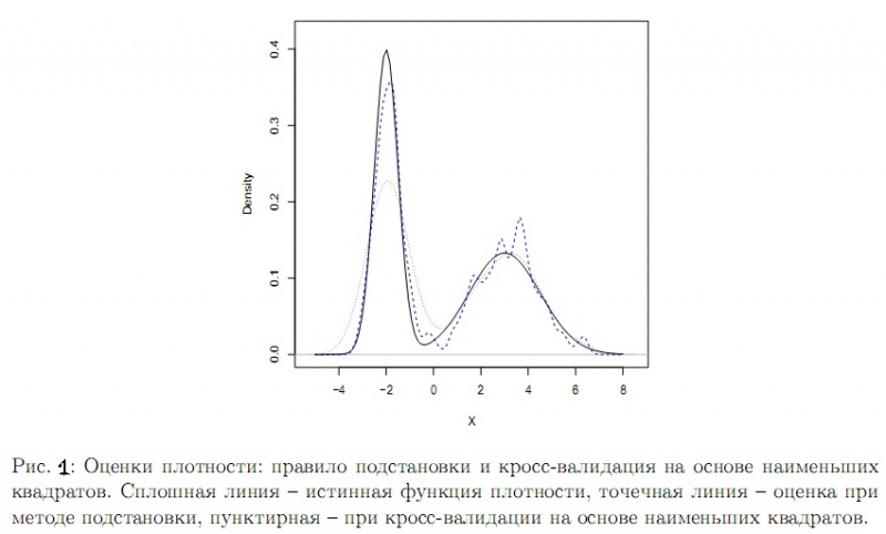 Изображение:Example density.jpg