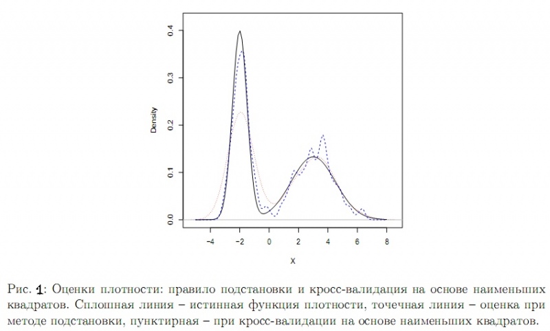 Изображение:Example density.jpg