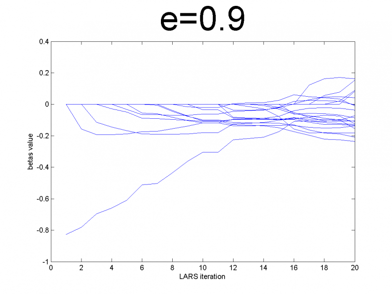 Изображение:EPF 10e=9.png