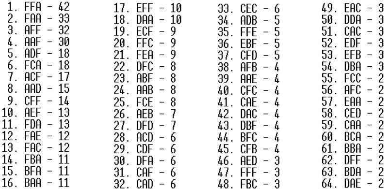 Изображение:ECG-vectorgram.png