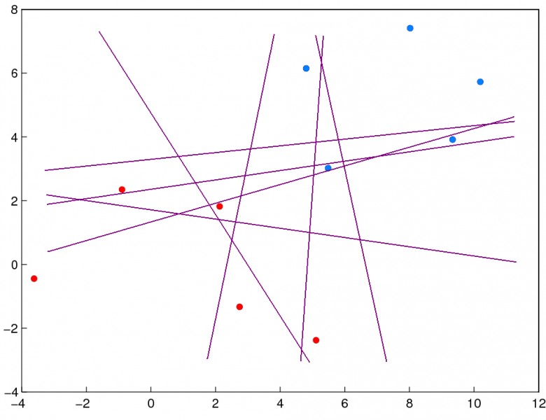 Изображение:SimpleSample2.PNG