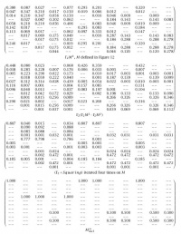 Рисунок 6 экспансия с инфляцией