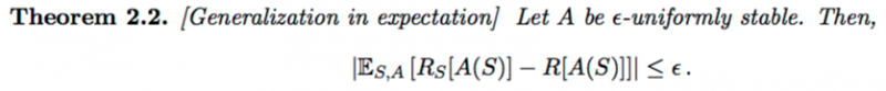 Изображение:Generalization in expectation Theorem.png