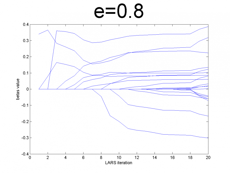 Изображение:EPF 10e=8.png