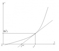 pdf delay compensation for nonlinear adaptive and pde