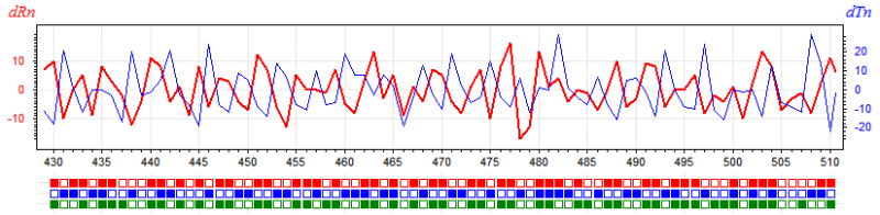 Изображение:ECG-TnRn-cr.png