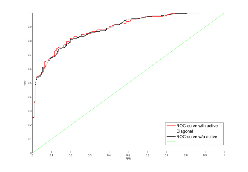 Изображение:Last Segmentation.png